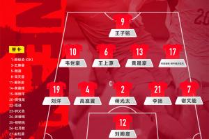 变阵5-4-1！国足官方阵型：谢文能、刘洋边翼卫，王子铭单前锋