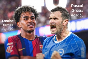 相差16岁！格罗斯和亚马尔各项赛事造40次机会，并列5大联赛之首
